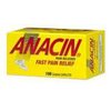 buy-euro-pharm-Anacin